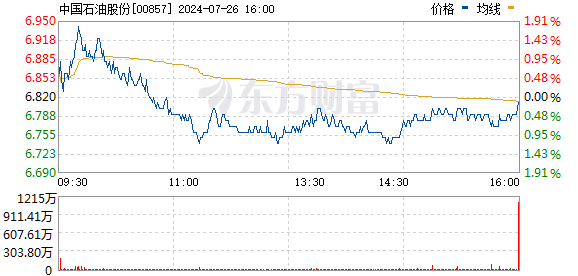 R图 00857_0